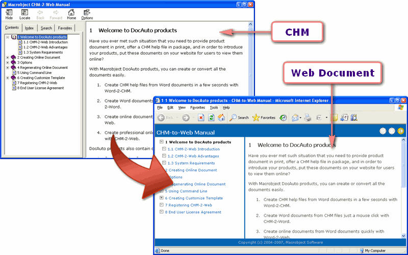 Macrobject CHM-2-Web Professional 2009 screenshot